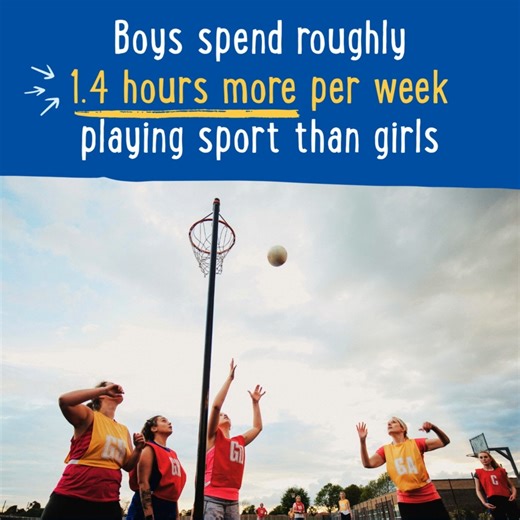🏐 Empower Her Future Through Netball! 🏐 Girls in the UK are less likely than boys to take part in after-school sport - but that needs to change. A recent study reported by The Guardian (https://bit.ly/47jkTPG) found that girls who do play after-school sport are 50% more likely to go on to top jobs later in life. That’s a game-changer. And that’s why PGL Netball Weekends are more than just tournaments - they’re a powerful opportunity to build confidence, leadership, and ambition through sport. 