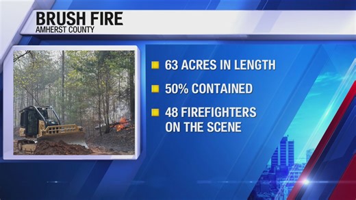 Amherst County firefighters battle large brush fire near reservoir