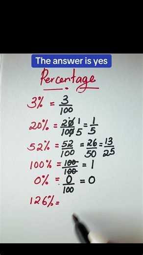 Understanding Percentages in Everyday Life