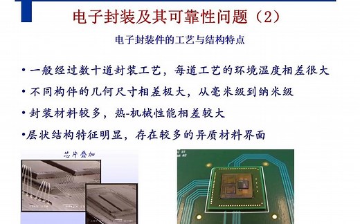 电子封装可靠性评价中的实验力学方法