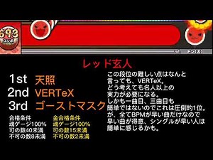 【太鼓の達人】超主観的！！段位別難易度ランキング！！