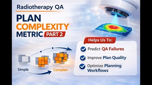 Comprehensive Plan Complexity Metrics | Optimize Plans , support data-driven decision-making . | Dhinesh Shankar