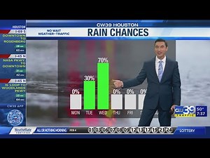 CW39 NO WAIT WEATHER | Adam Krueger uses Eminem lyrics in the weather