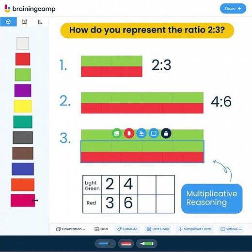 Cuisenaire® Rods #brainingcamp #mathmanipulatives