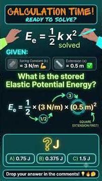 Elastic Potential #gcsephysics #gcserevision #energystores