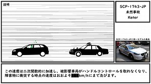 【ゆっくり紹介】SCP-1743-JP【未然事故】