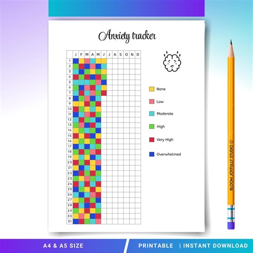 Anxiety Tracker PRINTABLE - Mental Health Planner - Anxiety Log - Habit Tracker Self Care Worksheet - Instant Download - A4/A5 - Etsy
