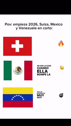 Bailes y música en Suiza y México