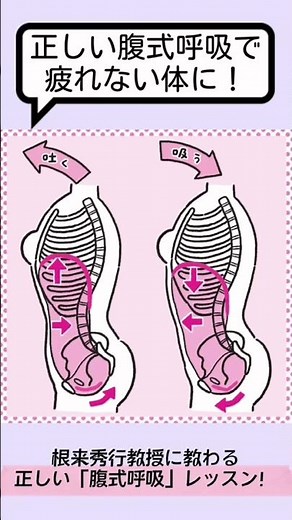 疲れない体になる、根来秀行教授に教わる正しい「腹式呼吸」レッスン💨