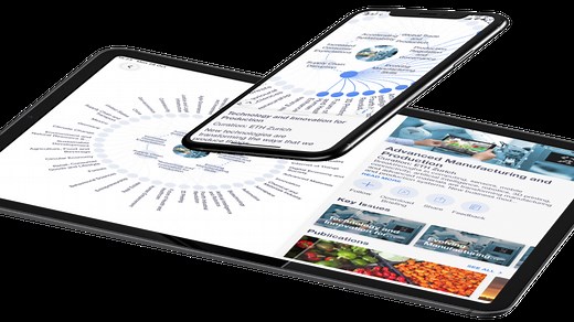 What is a Transformation Map?