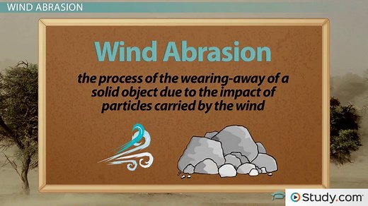 You must c C reate an account to continue watching