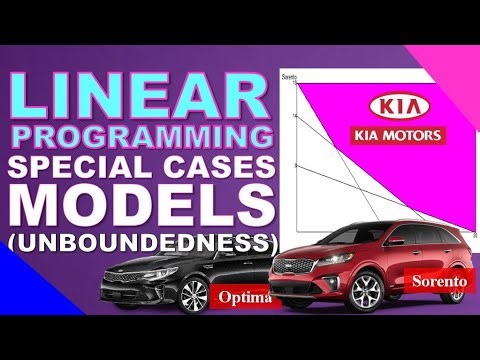 LINEAR PROGRAMMING Special Cases Unboundedness | Lecture Series #11 | EASILY EXPLAINED