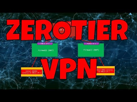 Zerotier Explained: The Future of VPNs?