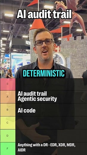 Rank Black Hat’s most overused cybersecurity buzzwords