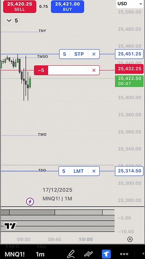 Ignore TP adjustments, i changed it from TDO full -> TDO partial/runners to LOD