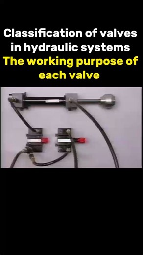 Classification of hydraulic valve. #Blince #blincehydraulic #agriculturemachinery #constructionmachinery #hydraulic #hydraulicvalve #howitworks #knowledge