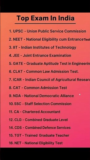 Top 18 Competitive Exams in India Every Student Should Know #gkinhindi #examcentre #upsc #fullforms