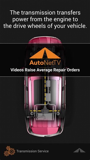 Videos Raise Average Repair Orders