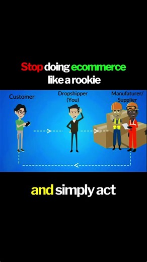 The Truth About Dropshipping @andystauring #business #dropshipping