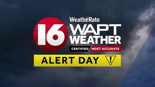 Blustery with pluming temperatures overnight