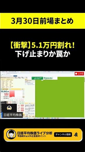 【緊急】日経2400円安で崩壊！5.1万円割れの真相とリバウンドの有無をLIVE解説 #日経平均#日経225#日本株