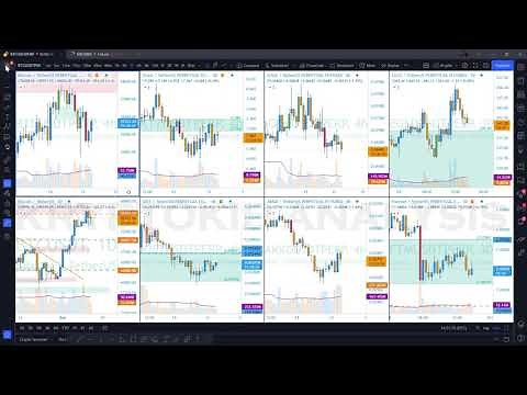Which Crypto Coin to DAY TRADE | VOLUME SCANNER | Crypto Coin Scanner Screener