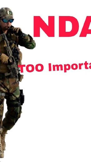 important question sets of complex number. for NDA exam