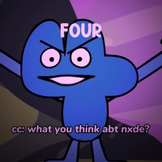 Voorgestelde accounts