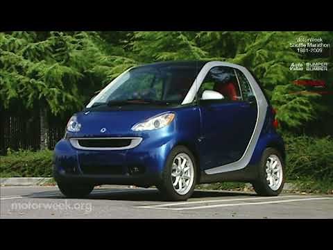 Motorweek 2008 Smart ForTwo Road Test