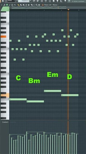 100% royalty free EDM guitar melody | Kirala MIDI 002