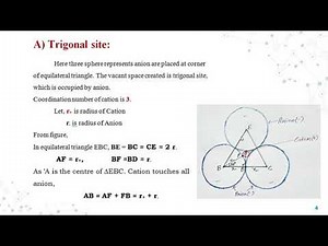 Radius ratio – Triangular void, Octahedral void, Cubic void.