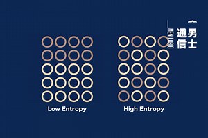 熵（Entropy）是什麼？《天能》又和《東成西就》有什麼關係？ | 男士通信