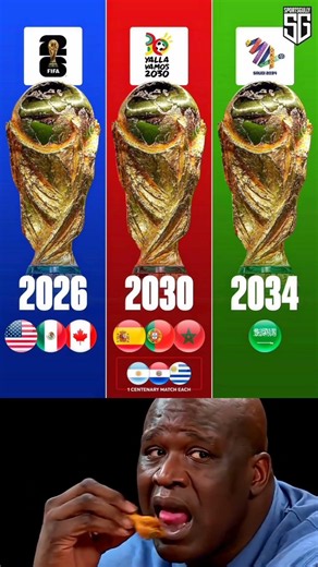 World Cup hosts in 2030 & 2034!🏆⚽2030 - 🇪🇸🇵🇹🇲🇽 (🇦🇷🇵🇾🇺🇾 1 match to celebrate 100 years of FIFA WC)
