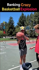 ranking crazy basketball explotion