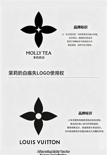 Part 2 of Louis Vuitton vs Molly Tea which has lowkey kinda become Louis Vuitton vs Chinese history… #louisvuitton #mollytea #china #lawsuit #logo
