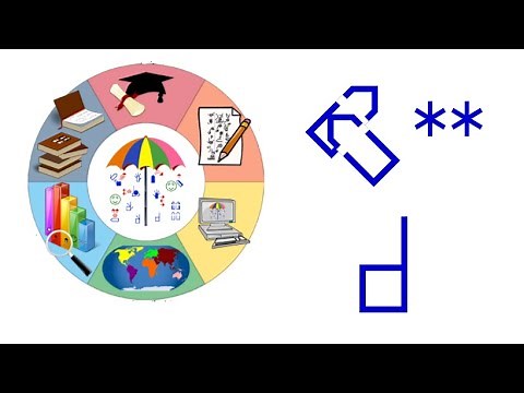 AULA 1 - ESCRITA DE SINAIS - CURSO GRATUITO