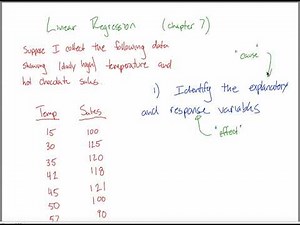 Intro to Linear Regression