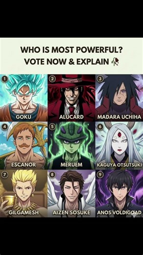 Who is the STRONGEST Anime Character? 🏆 | The Ultimate Power Scale