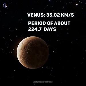 124K views · 1K reactions | How Fast Do Planets Orbits The Sun #UniverseScience | Universe Science | Facebook