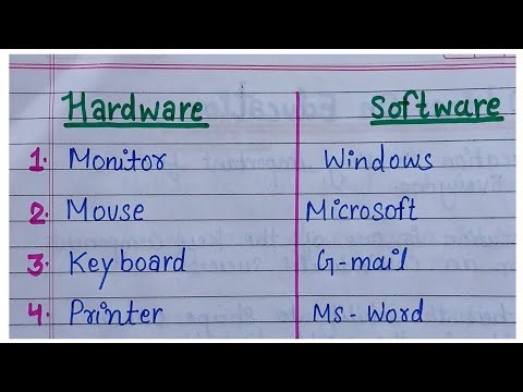10 Examples of Hardware and Software | 10 hardware, 10 software | hardware and software examples