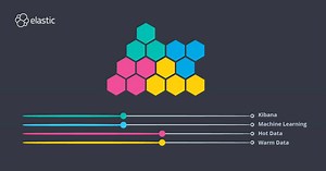 48 reactions | Learn how to use the hot-warm deployment template on hosted #Elasticsearch, along with other powerful Elastic Stack features such as machine learning and alerting, to help you find more insights within your logs data — all in less than 10 minutes. | Elastic | Facebook