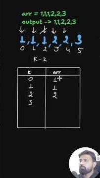 Remove Duplicates from Sorted Array | Allow At Most 2 Occurrences | Java