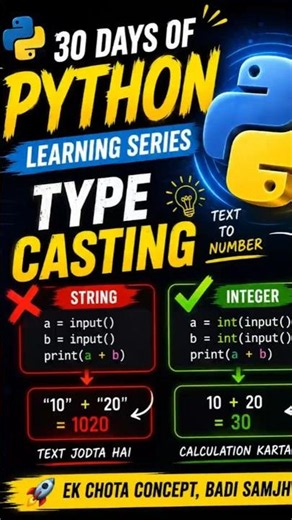 Python Type Casting Explained in 30 Seconds 🐍 | String vs Integer | Python for Beginners | #ytshorts