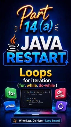 Part 14 | Loops in Java | For, While & Do-While.#Java #Coding #LearnJava #Programming #Tech #loops