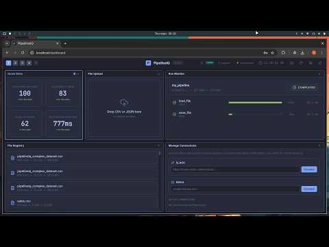 Pipeline IQ - A Data Pipeline Orchestration Engine