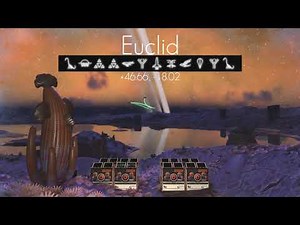 Buckaroo Banzai - End Credits (No Man's Sky ByteBeat)