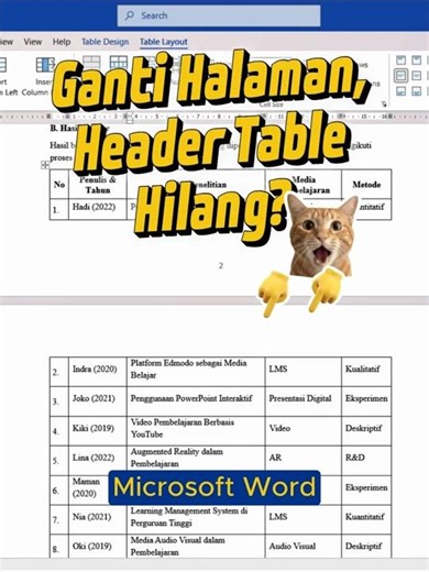 Freeze Header Table Word yang hilang saat Pindah Halaman