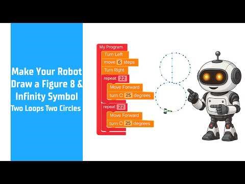 Make Your Robot Draw a Figure 8 and Infinity Symbol! | Two Loops Two Circles | Block Coding for Kids