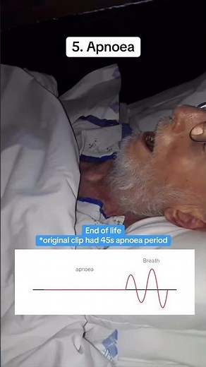 5 Abnormal Breathing Patterns & More You Should Know #fokachannel