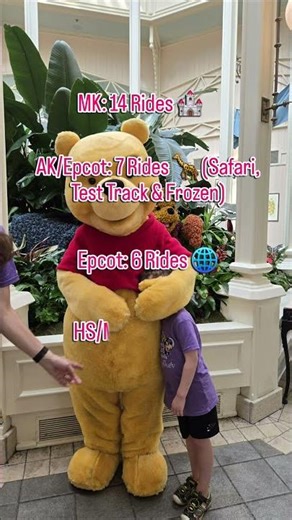 ​The Ultimate Disney World Hack: Thrill Data Wait Magic Review & Strategy